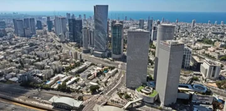 Israel destination