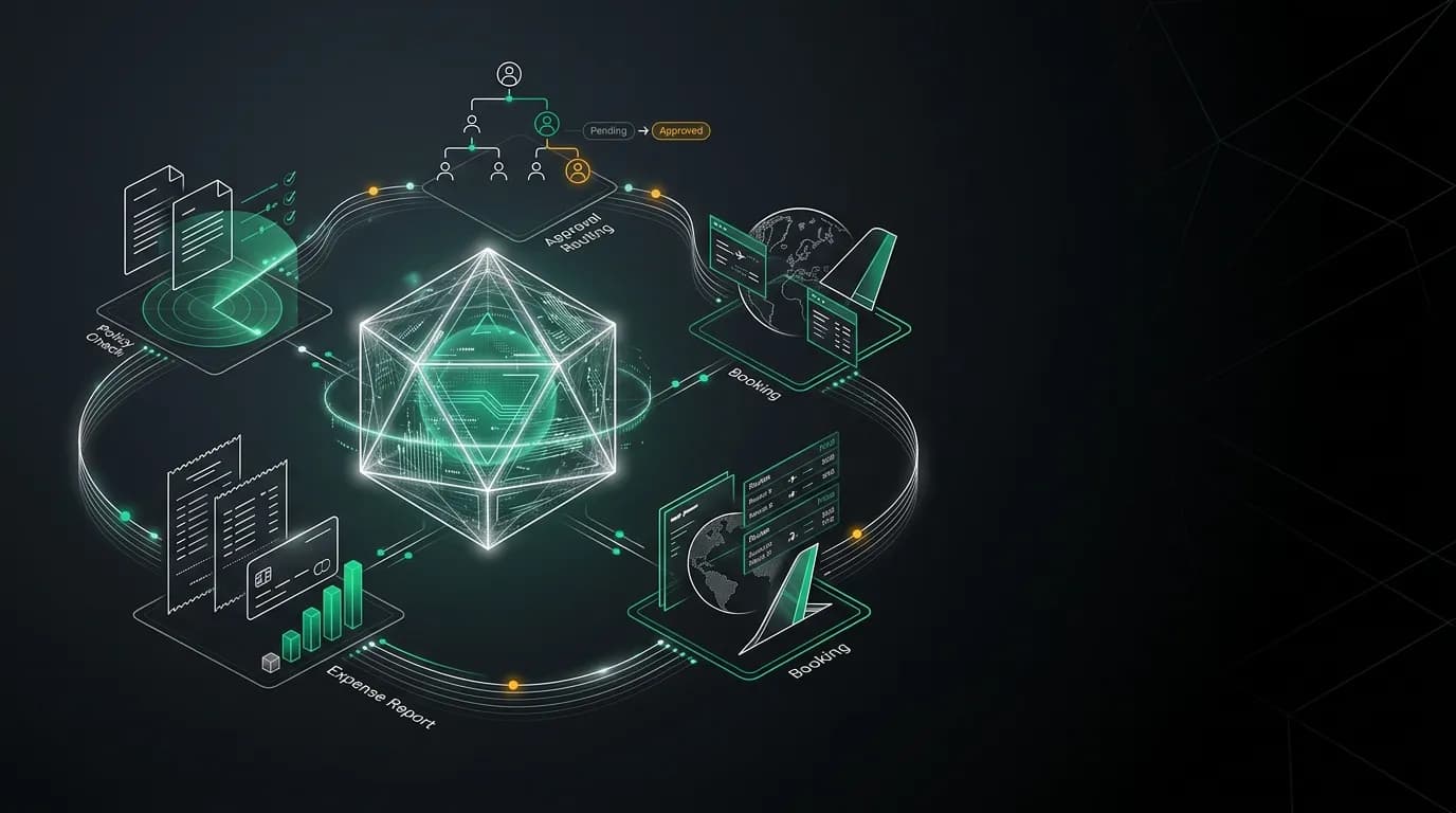 Enterprise Travel — The Forgotten AI Opportunity