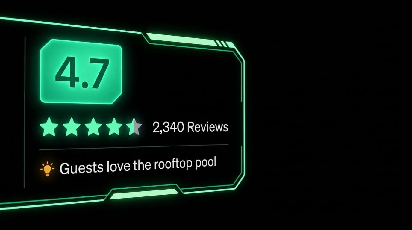 Rating and Review Display in AI-Curated Results