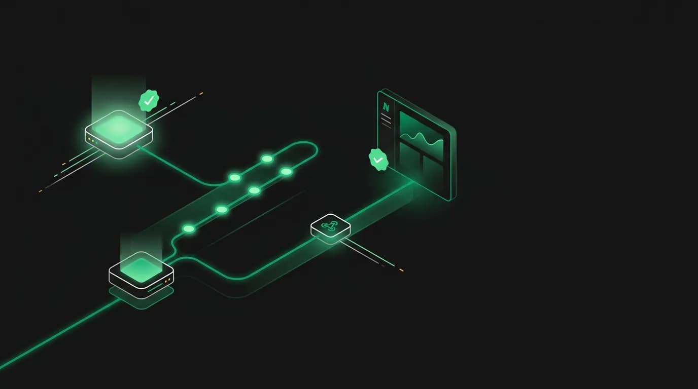 The Request ID Pattern: Small Feature, Huge Impact