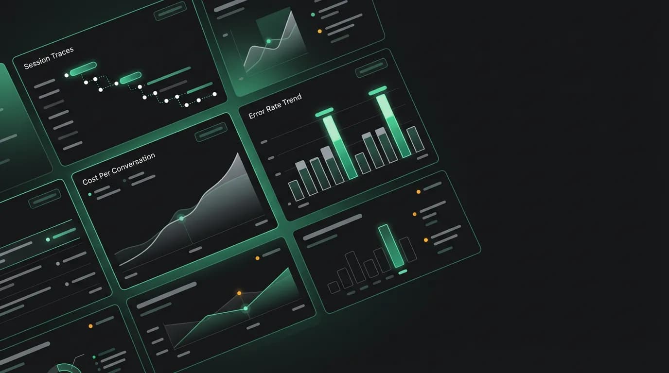 Observability for AI Agent API Consumption