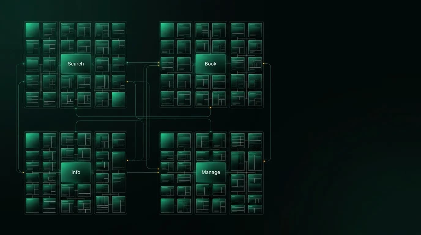 Designing Tool Calls for an AI Travel Agent