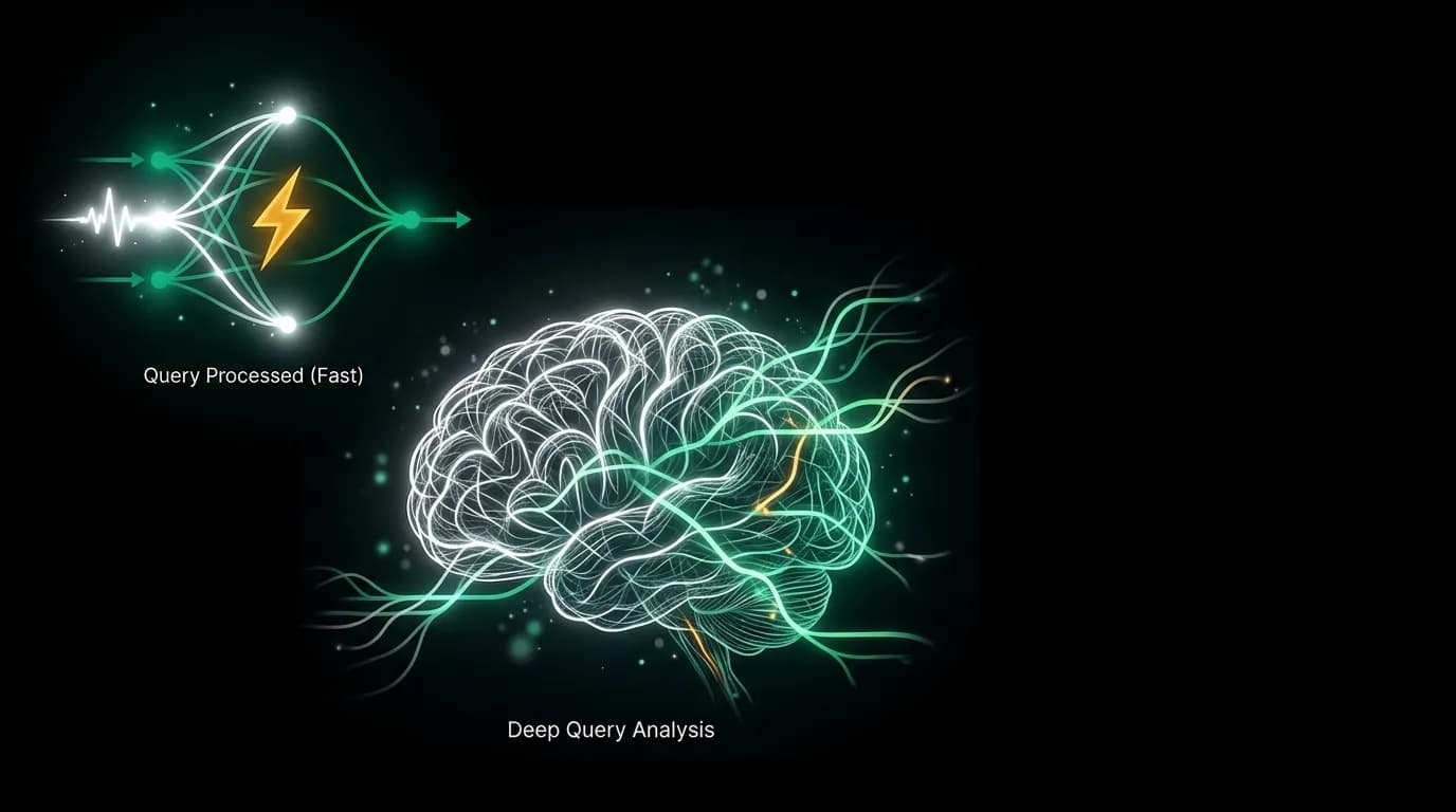 Reasoning Models and Complex Travel Decisions