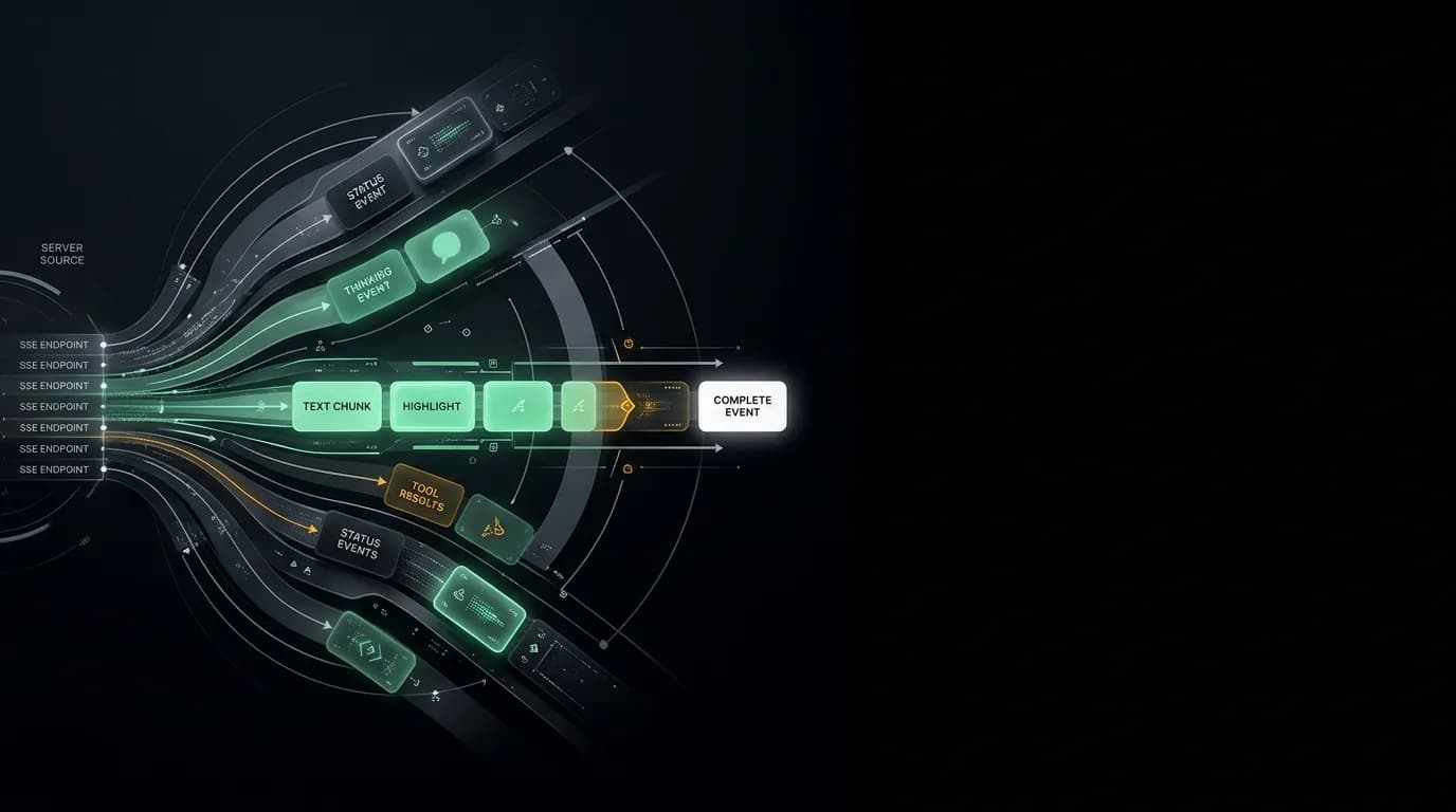 Building Real-Time AI Systems With unidirectional server streaming
