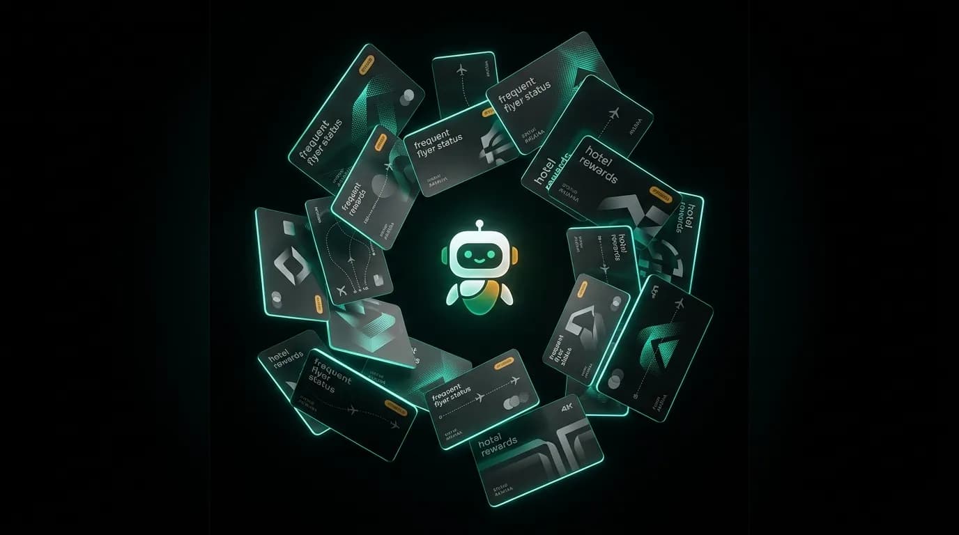The Loyalty Program Data Layer