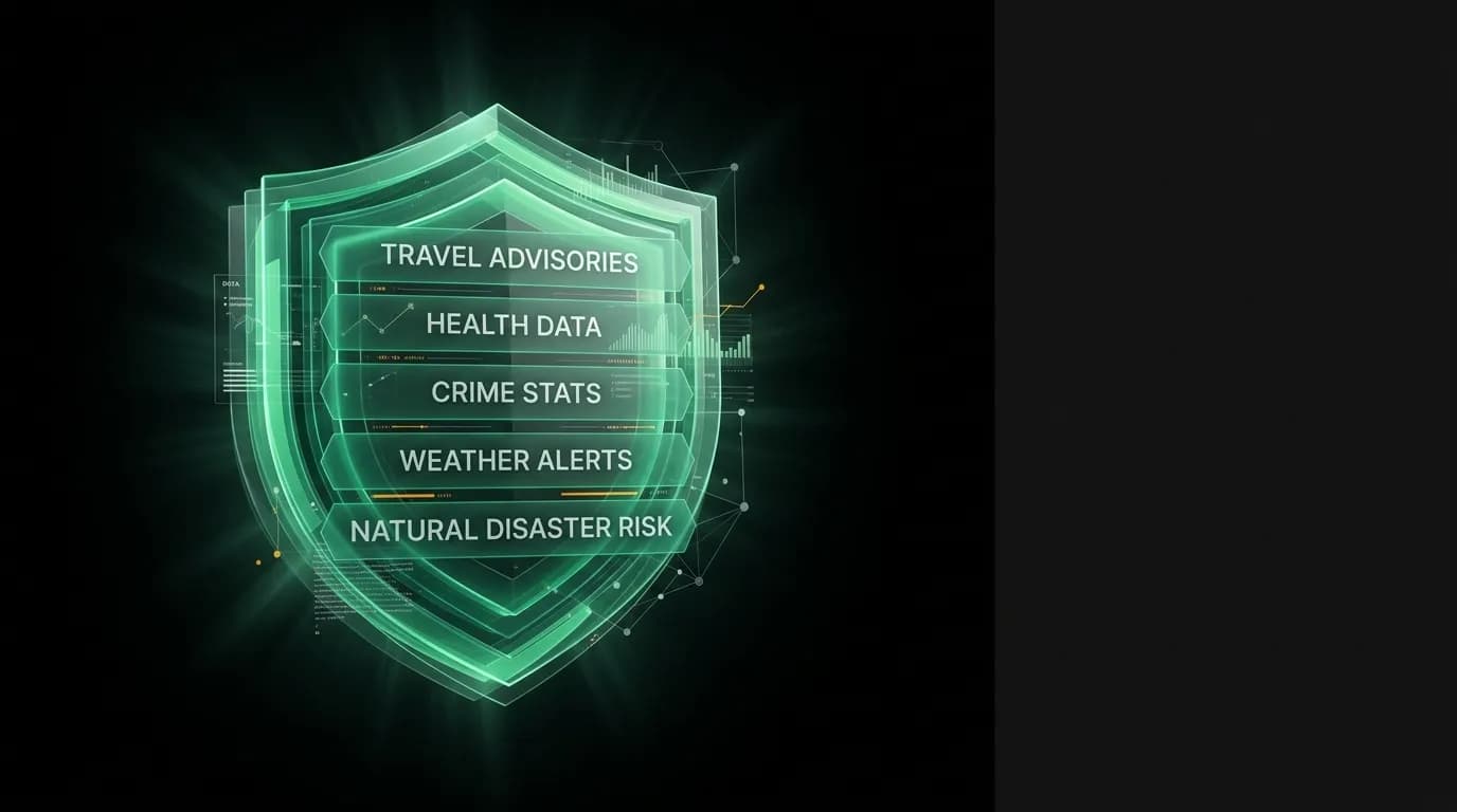 The Data That Powers \\\"Is This Safe?\\\" Answers