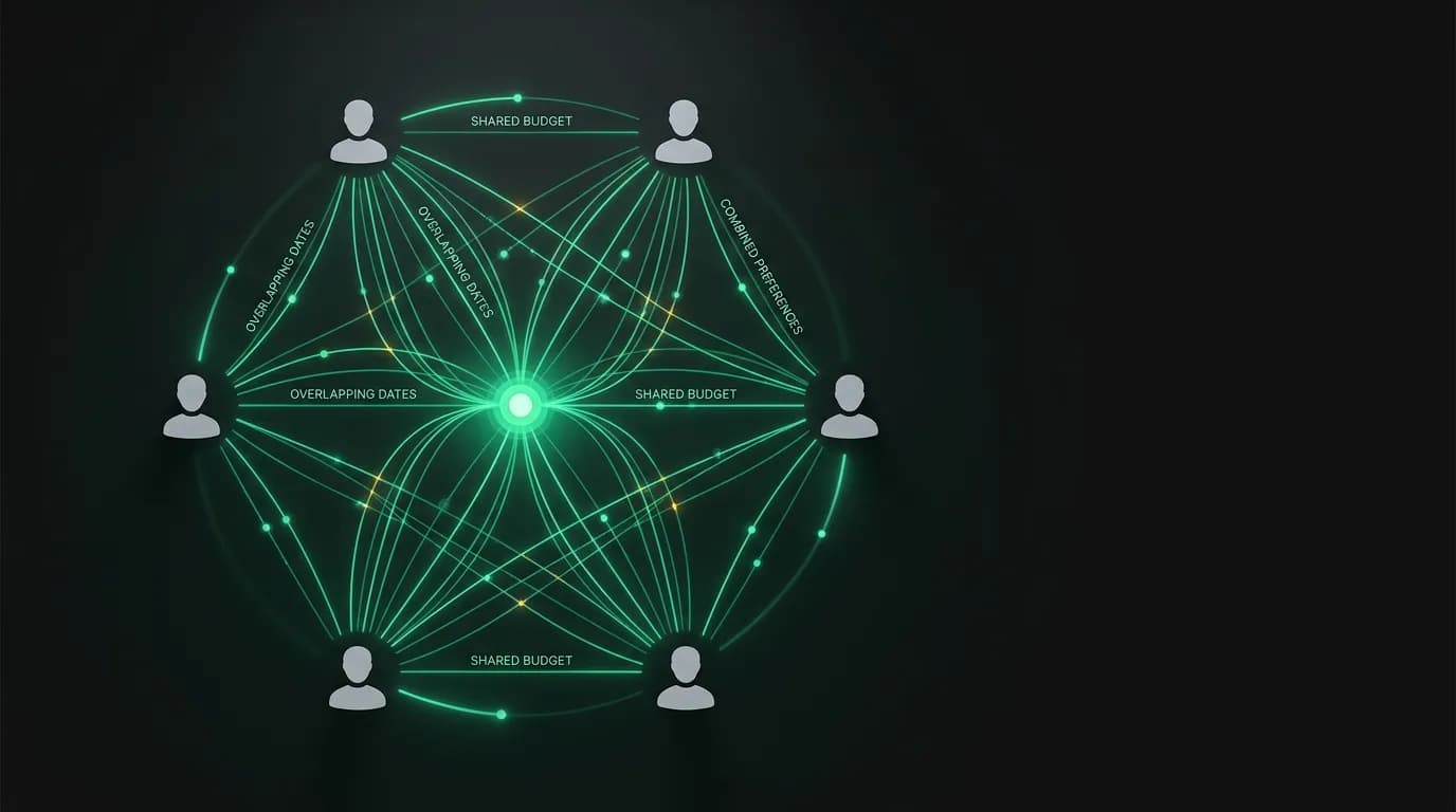 How Group Travel Data Differs from Solo