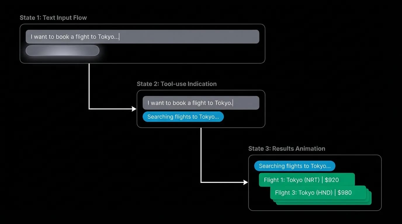 Supporting diagram