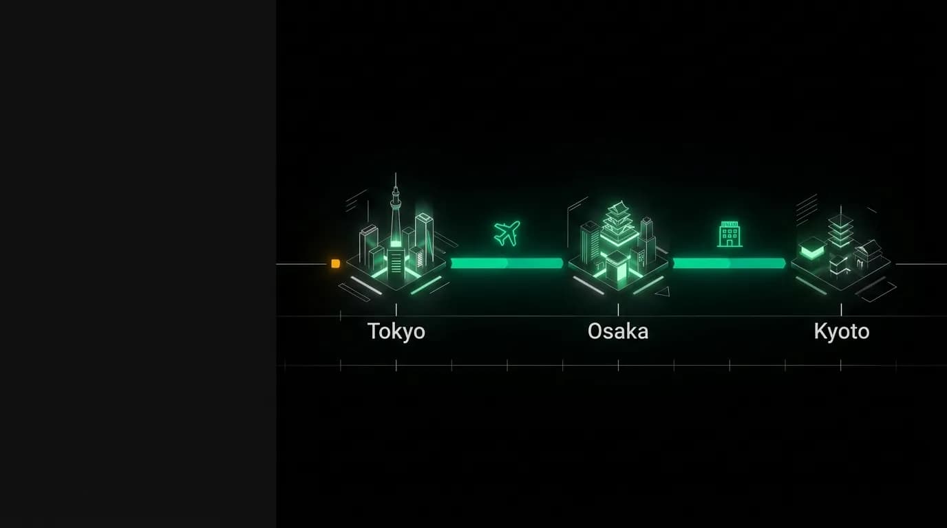 Designing for Multi-City Trips