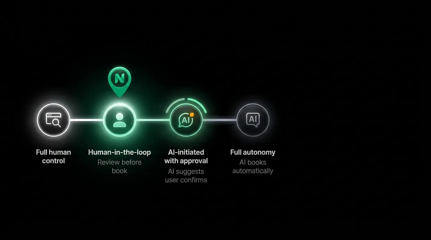 Designing for AI Agents That Act on Your Behalf