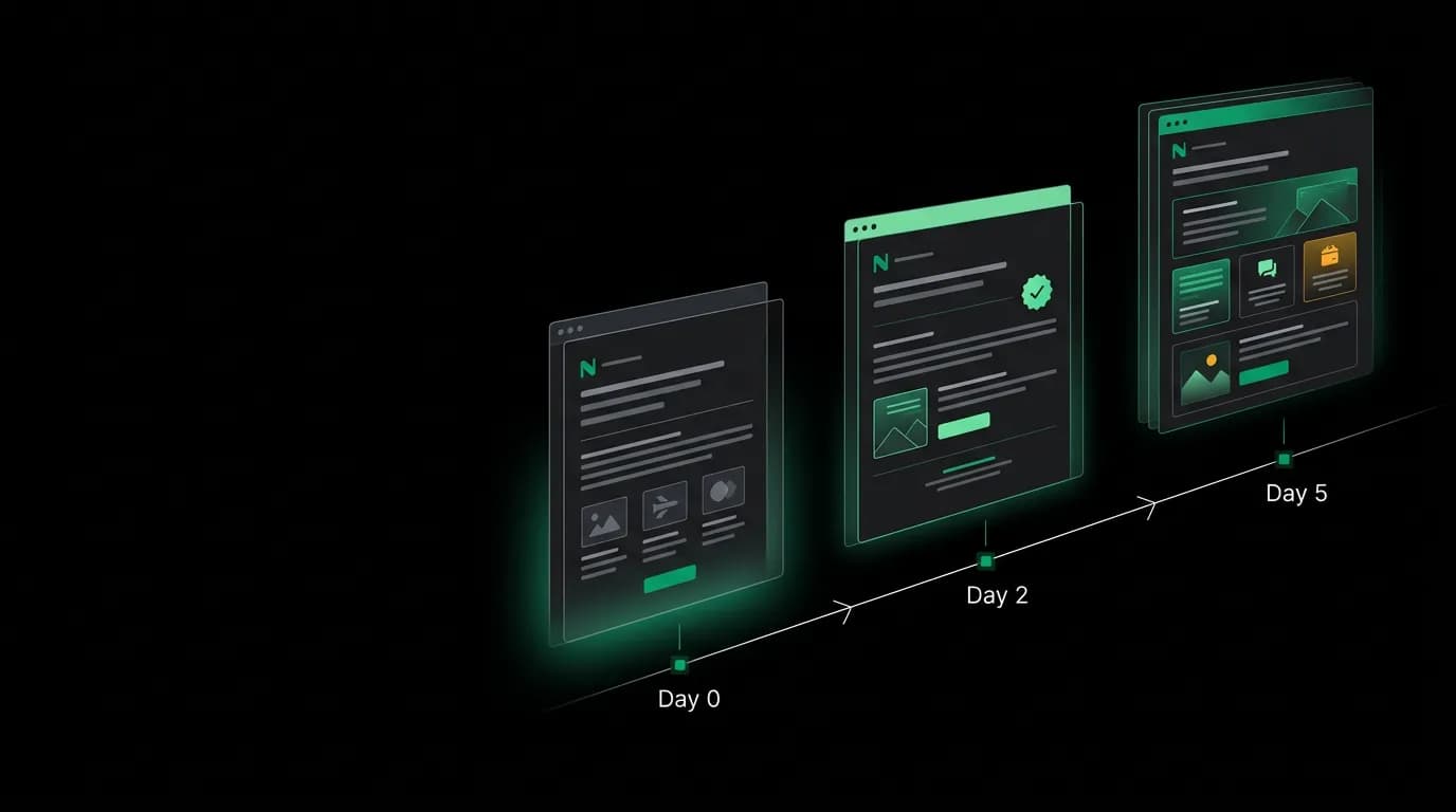 Developer Onboarding Emails That Work