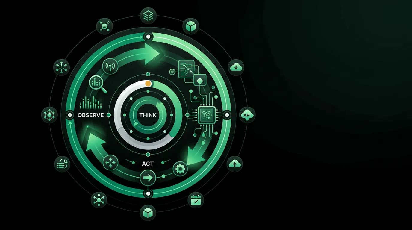 The AI Agent's Decision Loop: Think, Act, Observe