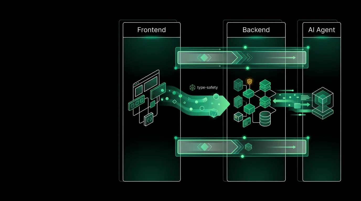 One Language Across the Stack: Productivity Wins and Trade-offs