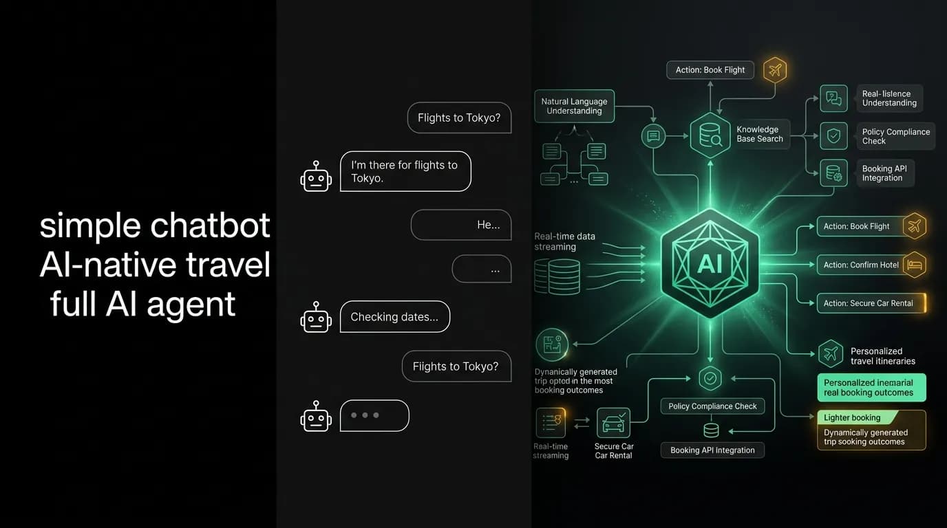 AI Agents vs. Chatbots: Why the Distinction Matters