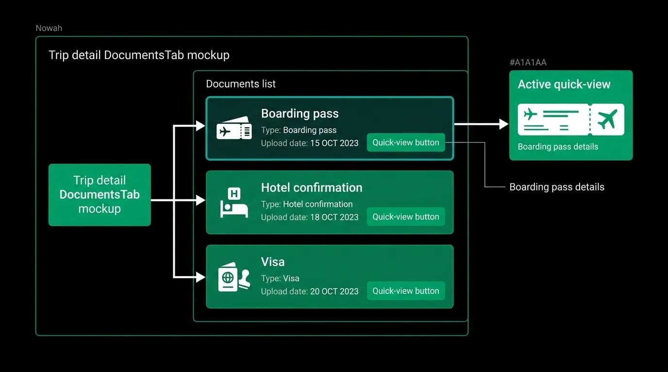 Supporting diagram