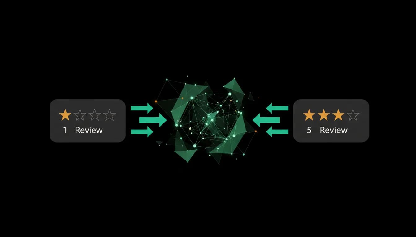 Handling negative reviews: playbook ready before launch