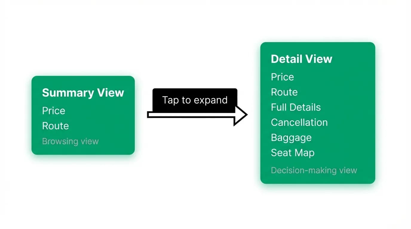 Supporting diagram