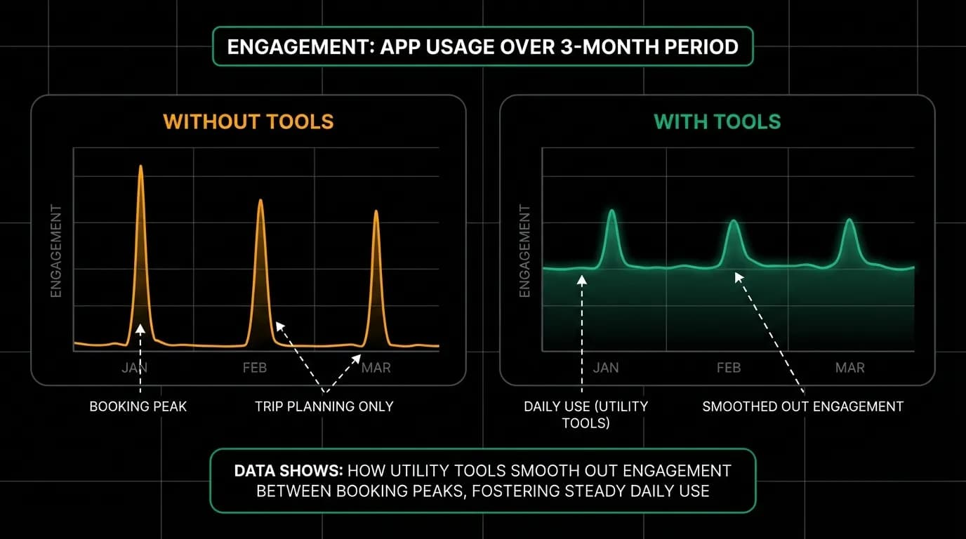 Illustration for this section